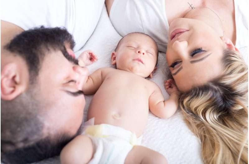 Is there such a thing as 'too old' to co-sleep with your child? The research might surprise you 