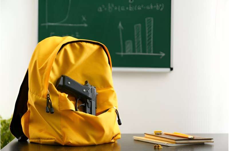 Handguns are most used weapon in school shootings carried out by teens 