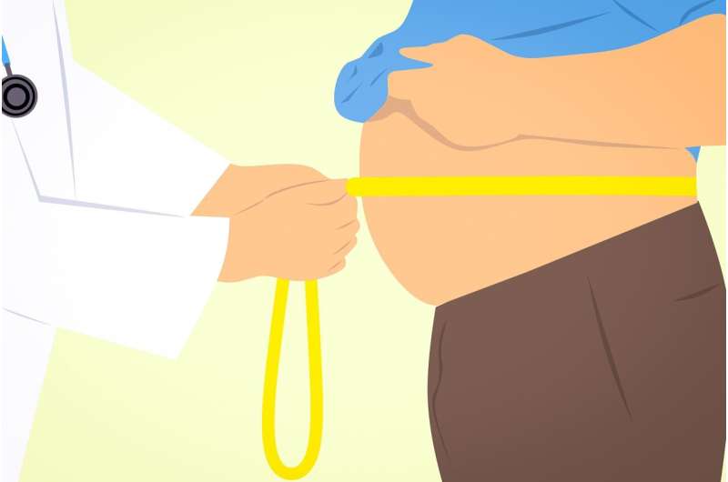 Belly fat hinders digestive disease medications 