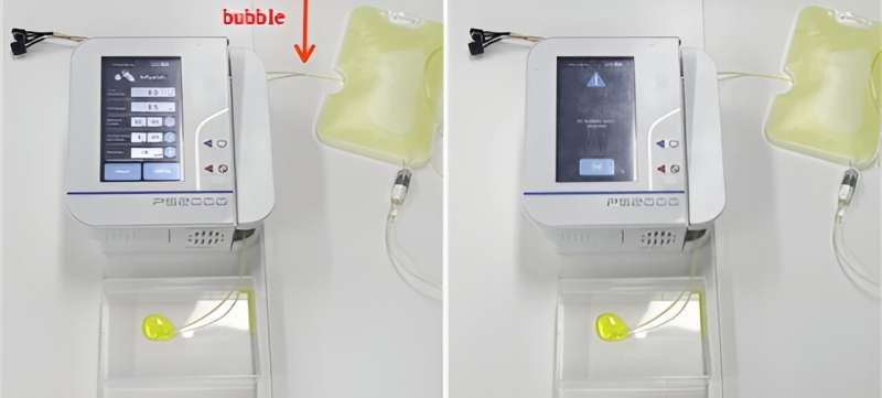 Bubble detection. Credit: Korea Institute of Machinery and Materials (KIMM)