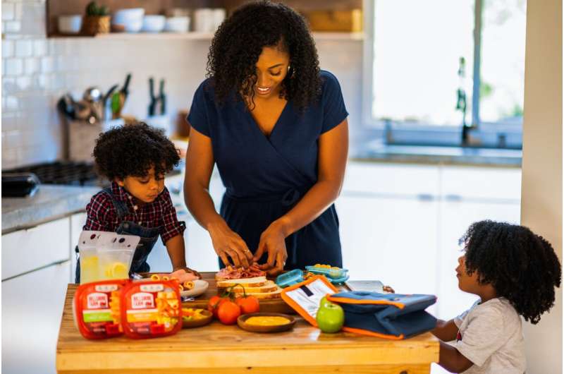 Get your kids involved in preparing a safe and healthy school lunch box 