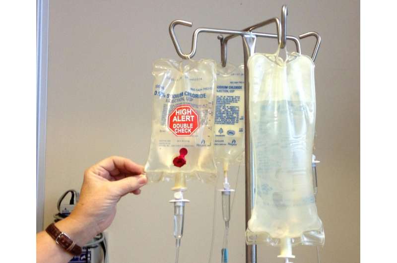 chemotherapy