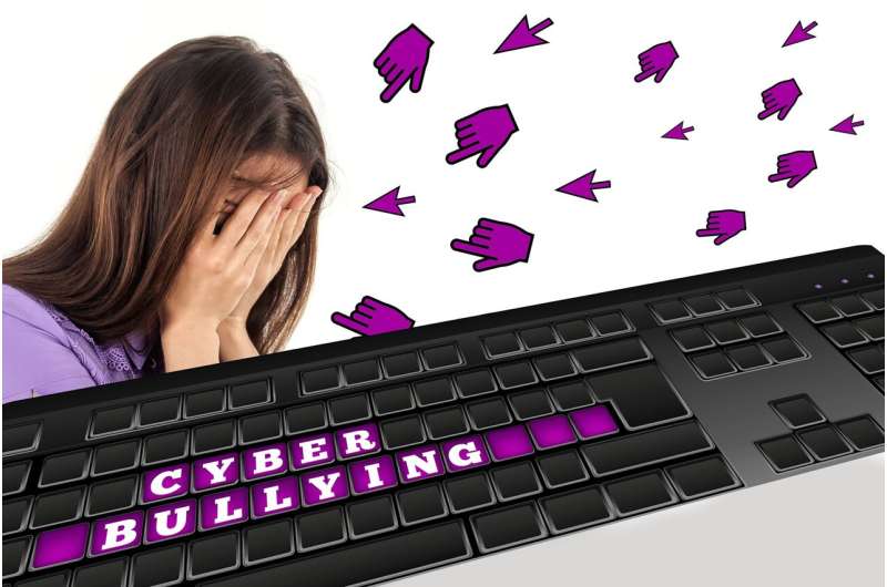 cyberbullying