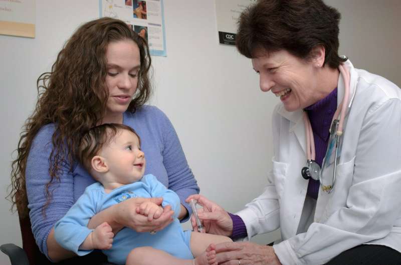 Disinterest in pediatric care leads to concern for the future of child health