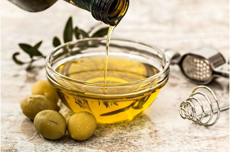 Some say a shot of olive oil can prevent a hangover—here's what the science says