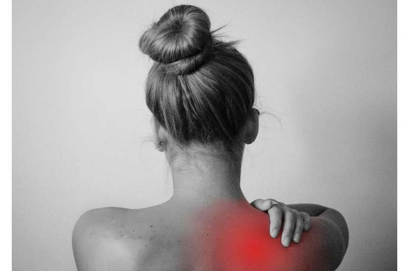 shoulder pain