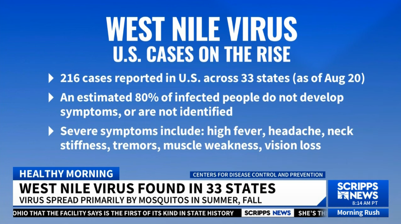 Dr. Fauci among hundreds who've contracted West Nile virus amid spike in cases