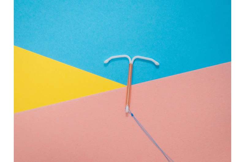 iud