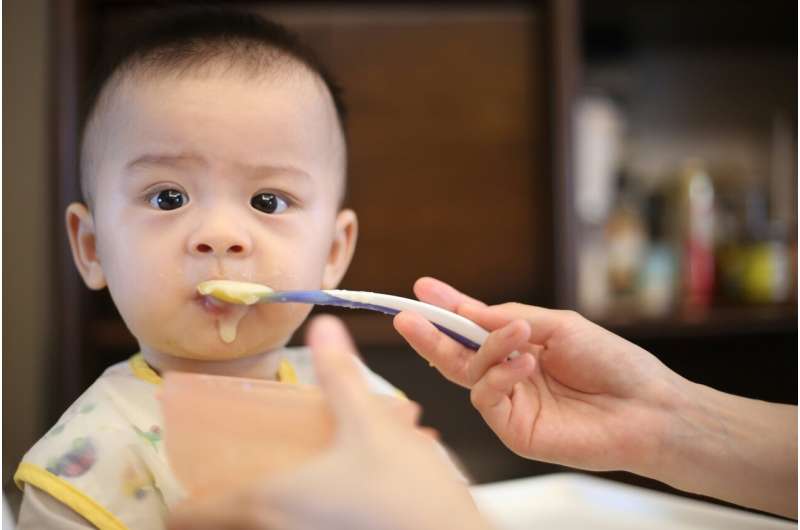 Feeding practices play a central role in infants' rapid weight gain, researchers find