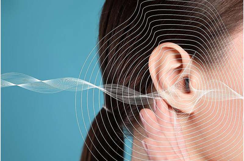 Endolymphatic hydrops tied to hearing loss severity in Meniere disease