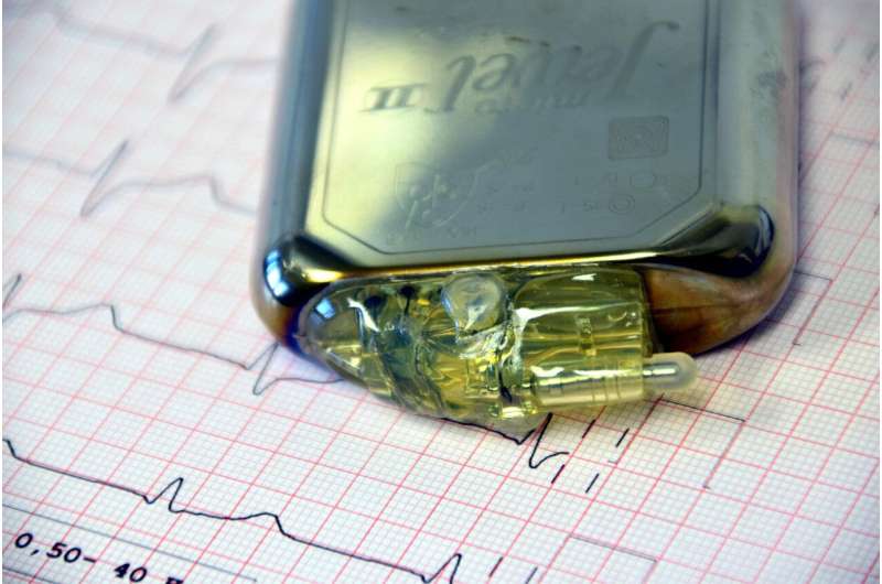 Reconditioned pacemakers worked as well as new ones