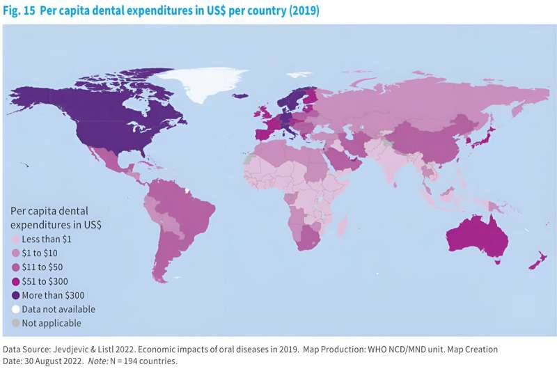 Oral diseases cost the world $710 billion annually, study says