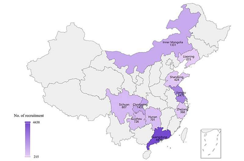 Large cohort study builds pregnancy health atlas for phenotype-omics research in China