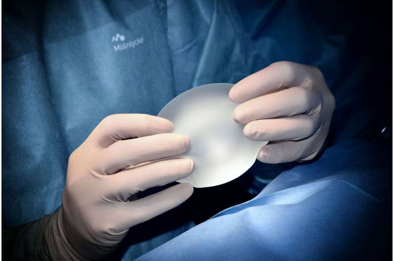 Regulatory chaos: How conflicting interpretations of breast implants are undermining the FDA's reputation