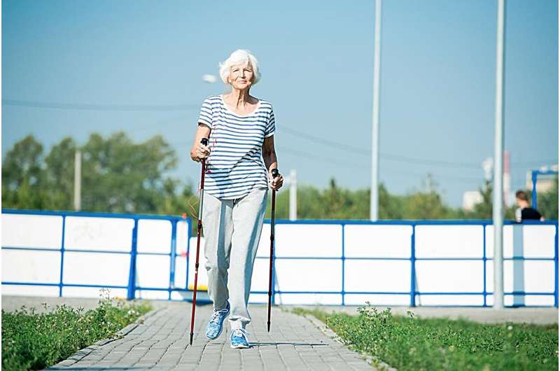 13.9 percent of older adults meet federal physical activity guidelines