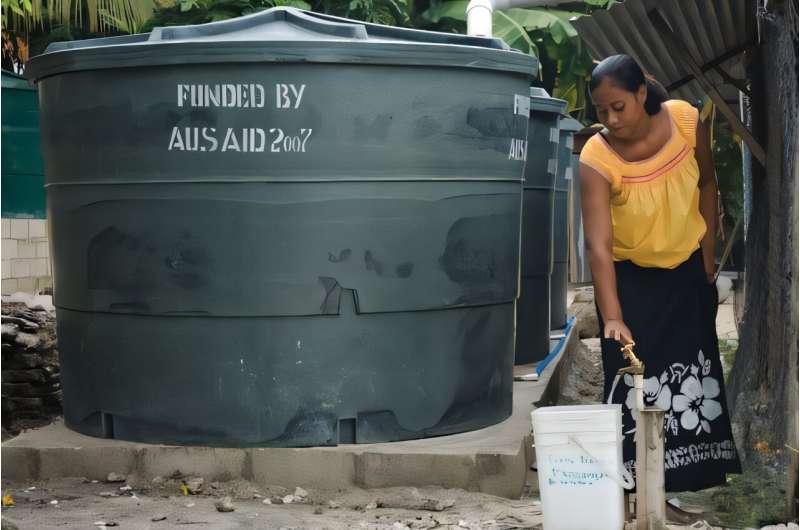 Without clean water, Pacific Islanders turn to sugary drinks—tackling this could reduce obesity